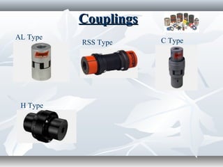 AL Type C Type
H Type
CouplingsCouplings
RSS Type
 