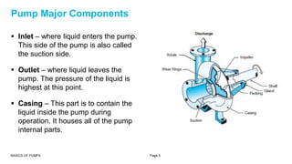 Basics of pumps | PPTX