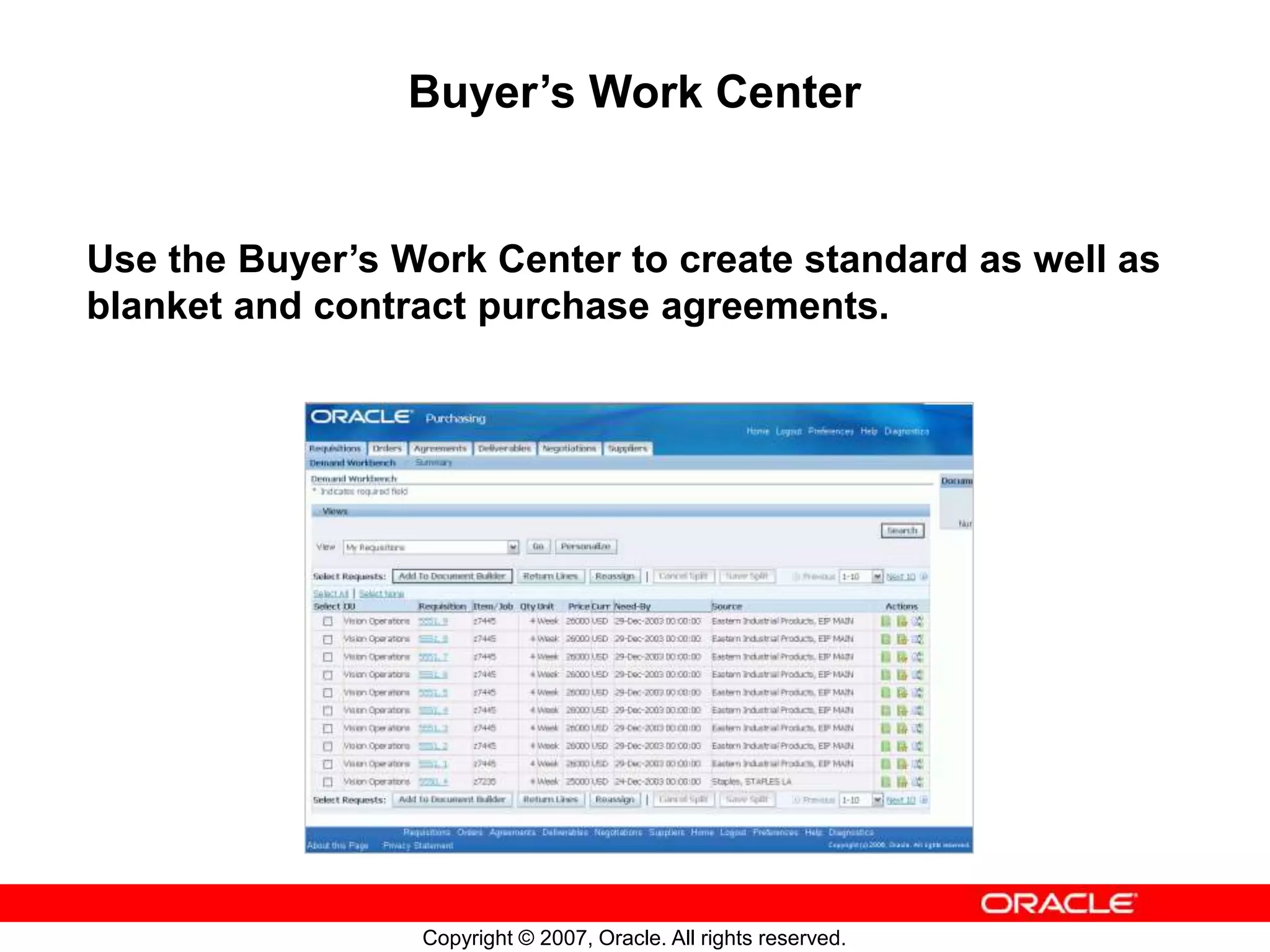 Basics of Oracle Purchasing | PPT