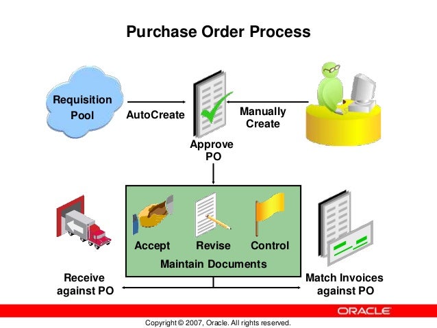 basics of oracle purchasing po process flow chart