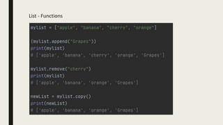 Basics of python | PPTX