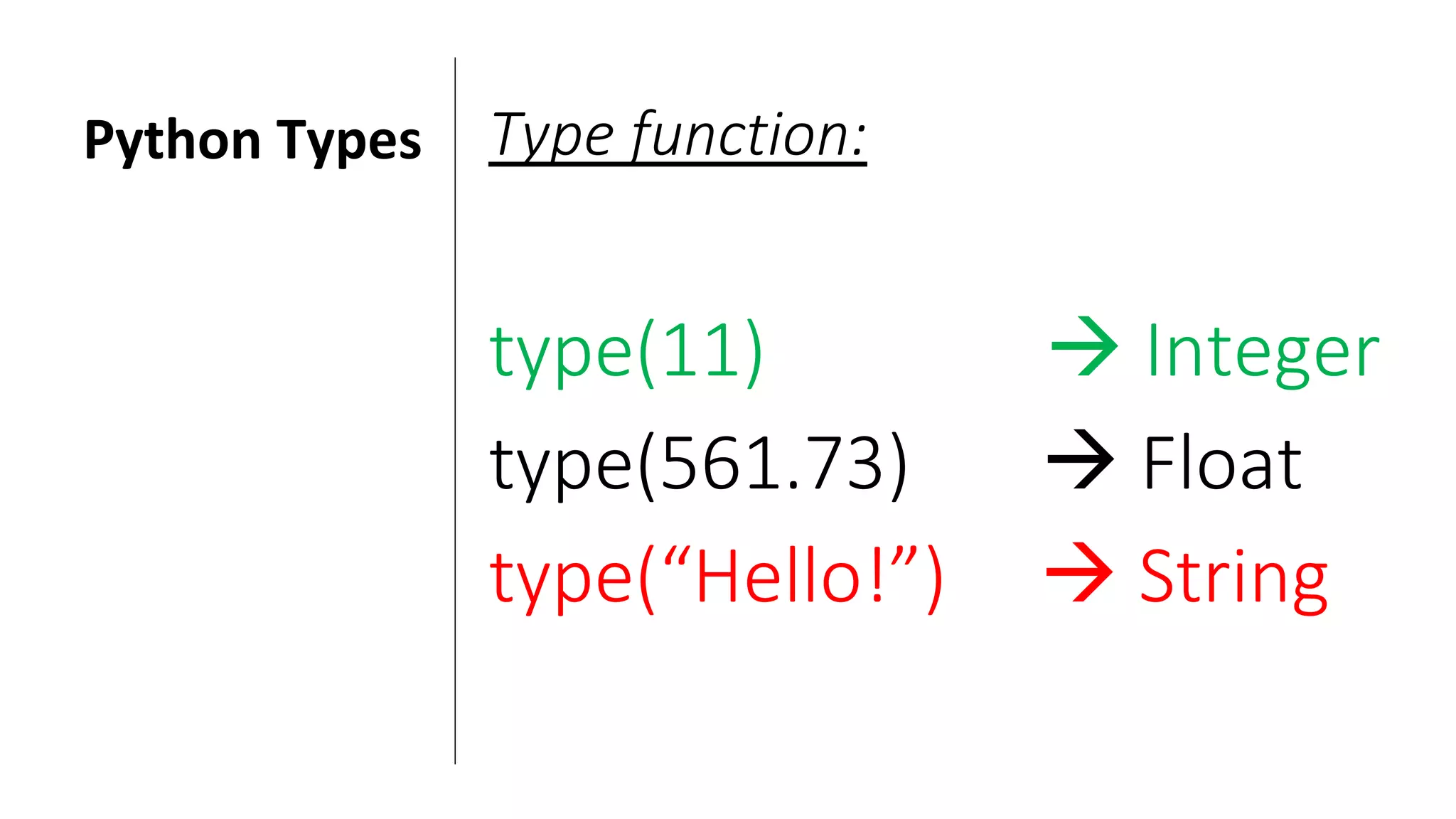 Basics of python 3 | PPT