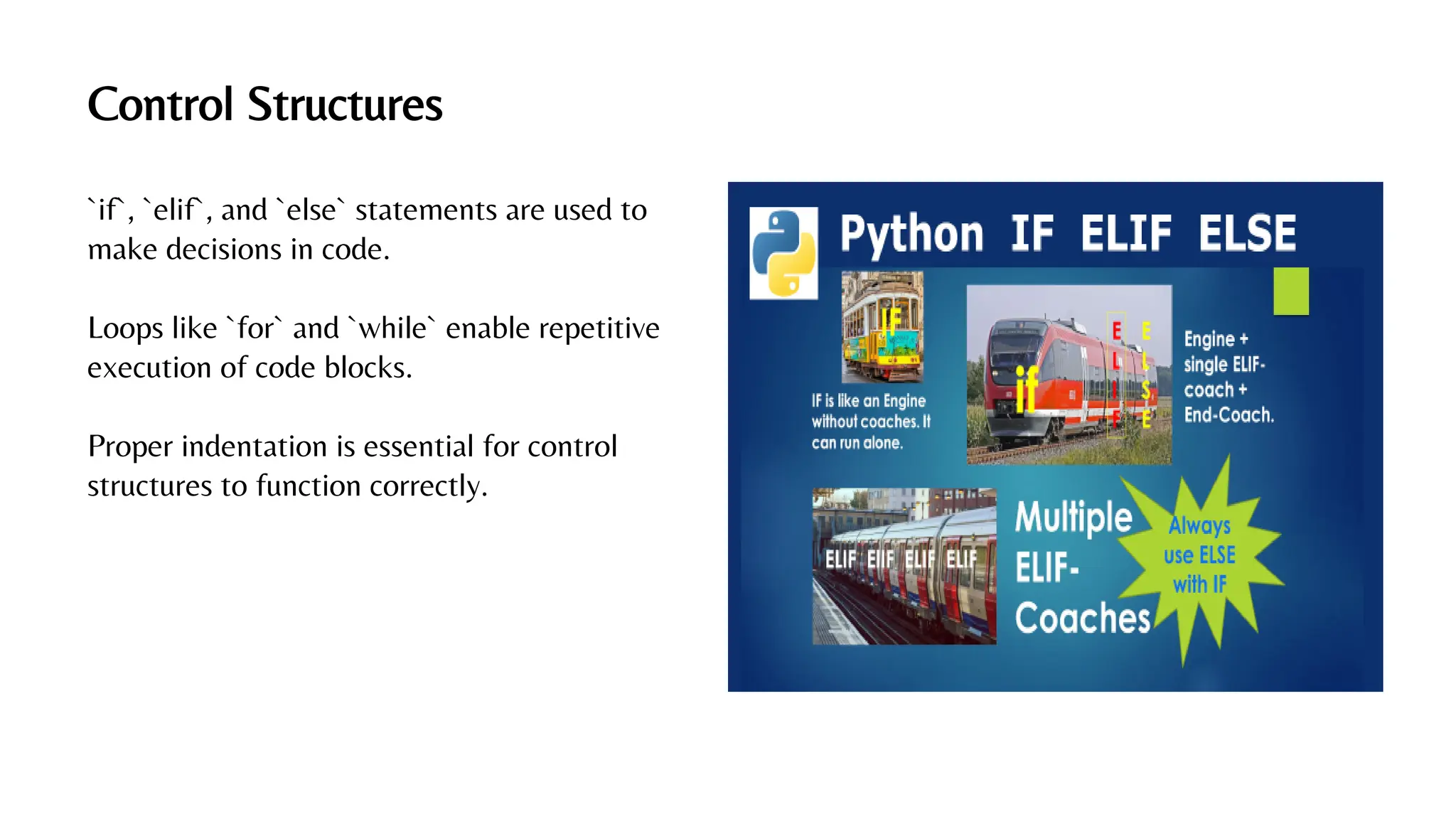 Control Structures
`if`, `elif`, and `else` statements are used to
make decisions in code.
Loops like `for` and `while` enable repetitive
execution of code blocks.
Proper indentation is essential for control
structures to function correctly.
 