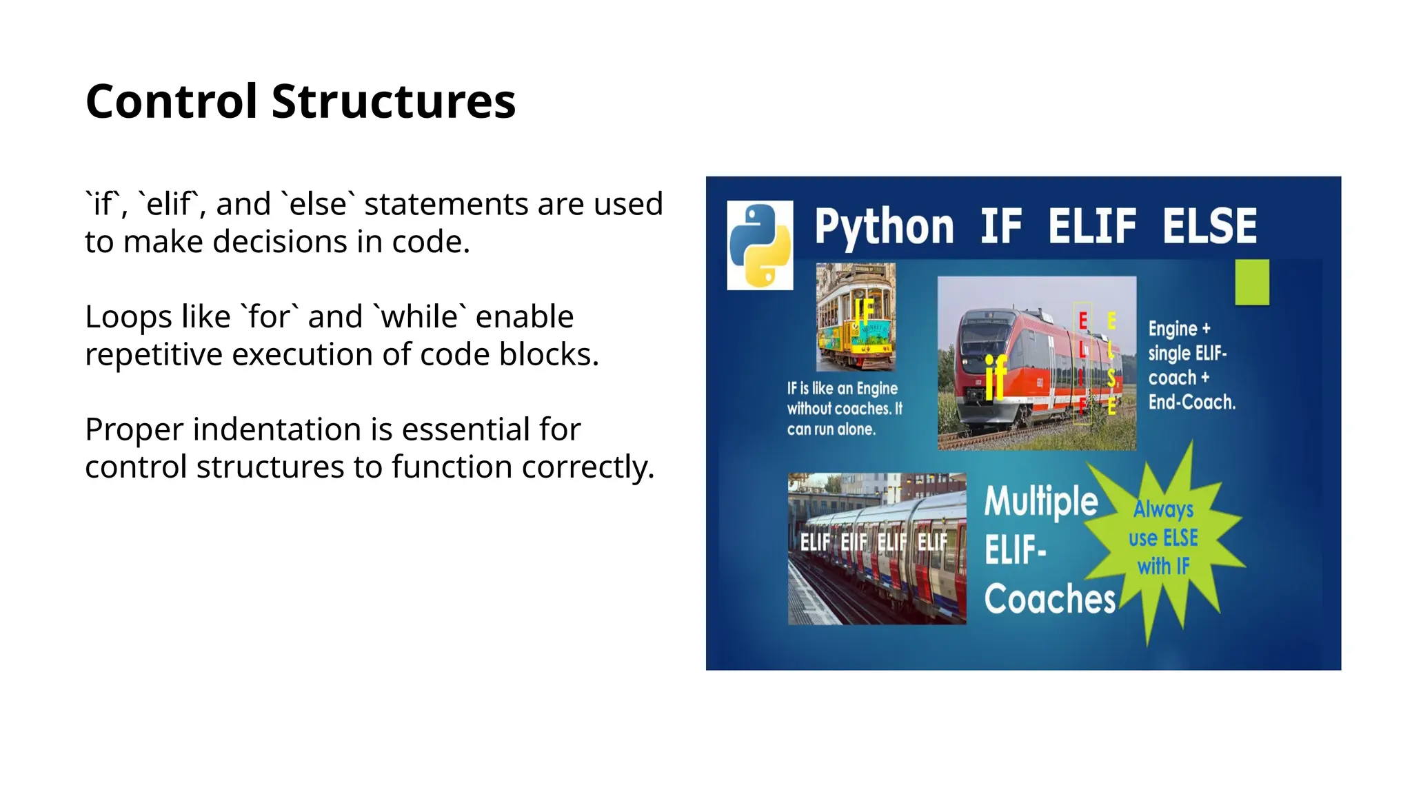 Control Structures
`if`, `elif`, and `else` statements are used
to make decisions in code.
Loops like `for` and `while` enable
repetitive execution of code blocks.
Proper indentation is essential for
control structures to function correctly.
 