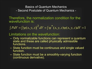 BasicsofQM_Postulates.ppt