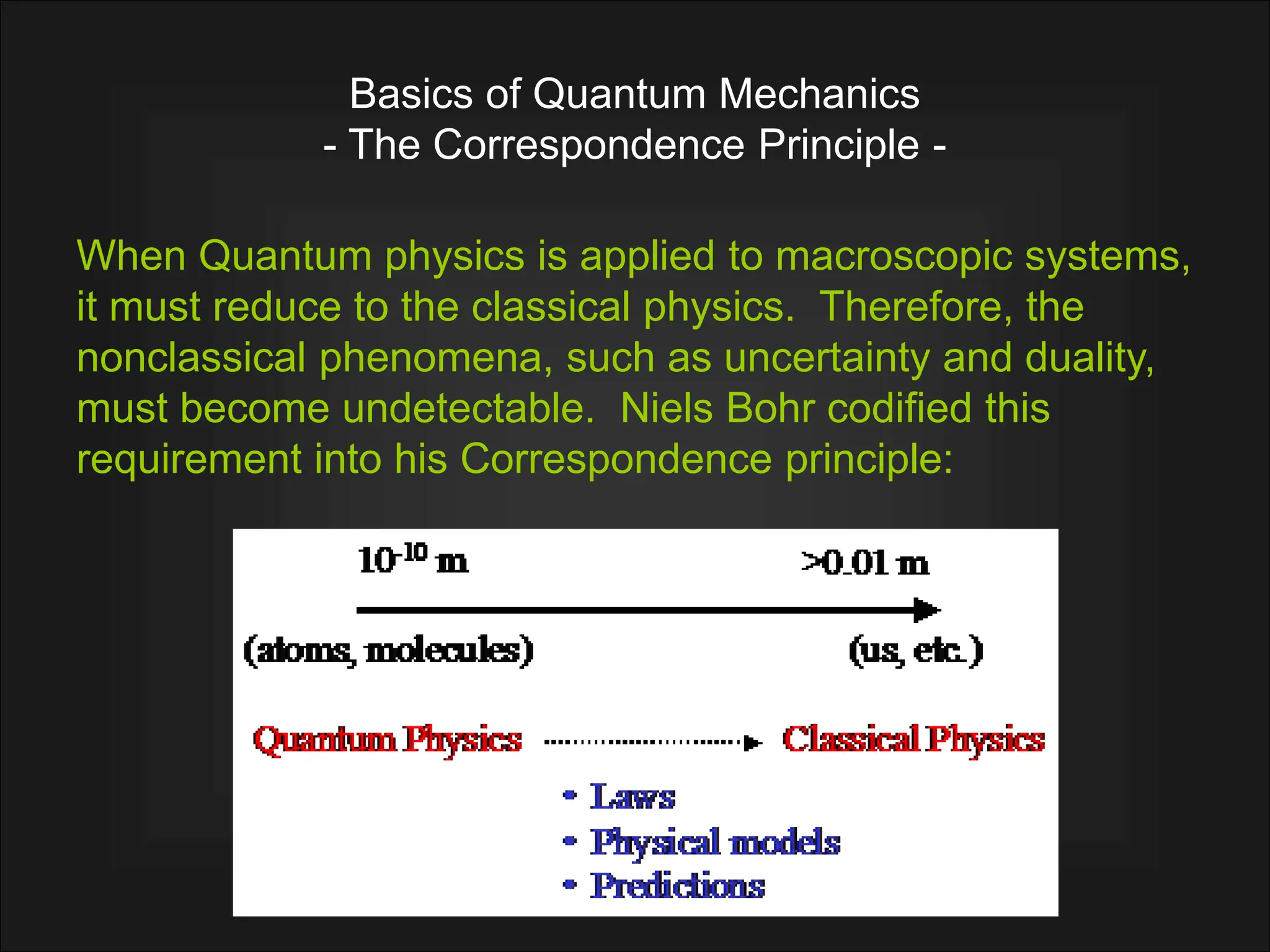 Basics of Quantum Mechanics
- The Correspondence Principle -
When Quantum physics is applied to macroscopic systems,
it must reduce to the classical physics. Therefore, the
nonclassical phenomena, such as uncertainty and duality,
must become undetectable. Niels Bohr codified this
requirement into his Correspondence principle:
 