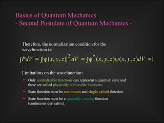 basicsofqm_postulates_11 (1)_introductory.ppt