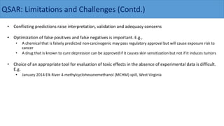 • Conflicting predictions raise interpretation, validation and adequacy concerns
• Optimization of false positives and false negatives is important. E.g.,
• A chemical that is falsely predicted non-carcinogenic may pass regulatory approval but will cause exposure risk to
cancer
• A drug that is known to cure depression can be approved if it causes skin sensitization but not if it induces tumors
• Choice of an appropriate tool for evaluation of toxic effects in the absence of experimental data is difficult.
E.g.
• January 2014 Elk River 4-methylcyclohexanemethanol (MCHM) spill, West Virginia
QSAR: Limitations and Challenges (Contd.)
 