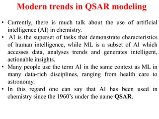 Basics of QSAR Modeling by Prof Rahul D. Jawarkar.pptx