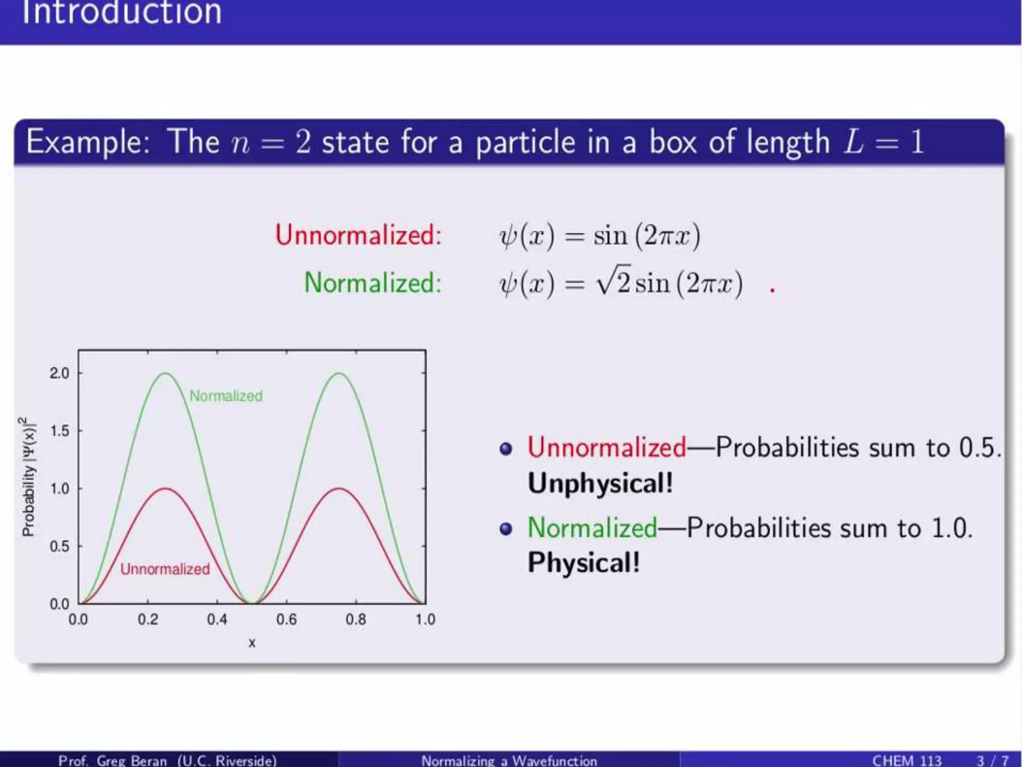 Basics of quantum mechanics