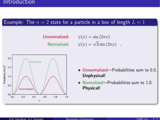 Basics of quantum mechanics