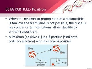Basics of Radiation | PPTX