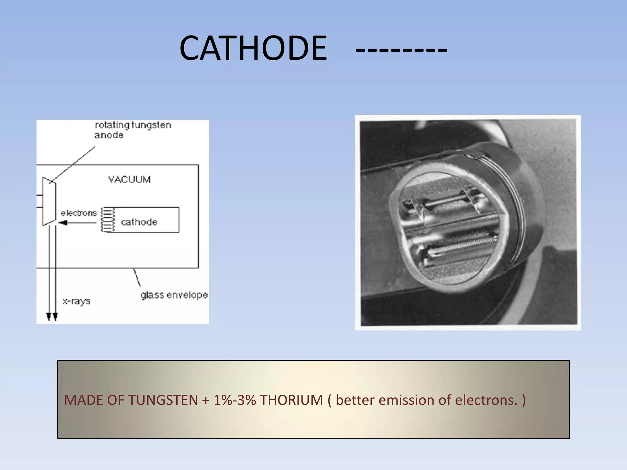 CATHODE --------

MADE OF TUNGSTEN + 1%-3% THORIUM ( better emission of electrons. )

 