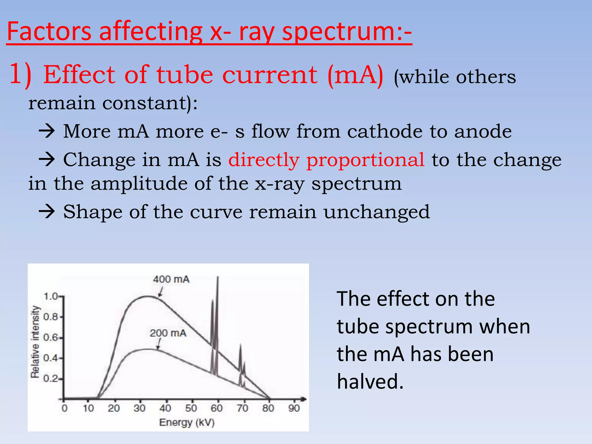 Factors affecting x- ray spectrum:1) Effect of tube current (mA) (while others
remain constant):
 More mA more e- s flow from cathode to anode
 Change in mA is directly proportional to the change
in the amplitude of the x-ray spectrum
 Shape of the curve remain unchanged

The effect on the
tube spectrum when
the mA has been
halved.

 