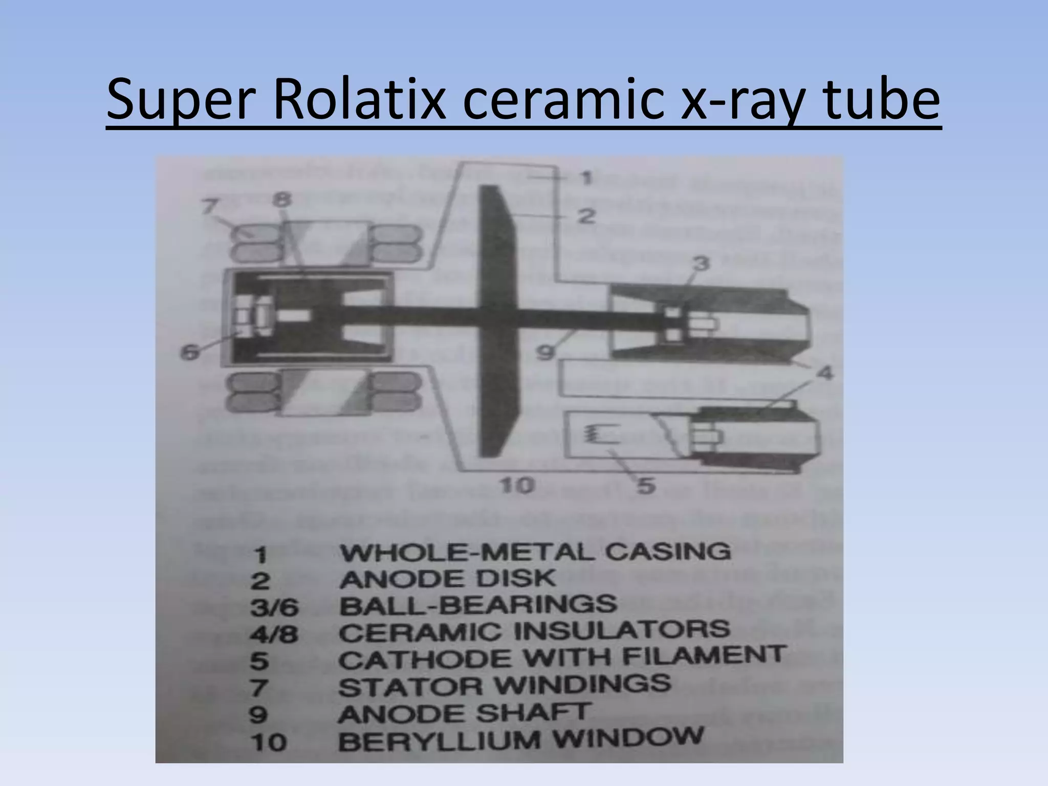 Super Rolatix ceramic x-ray tube

 