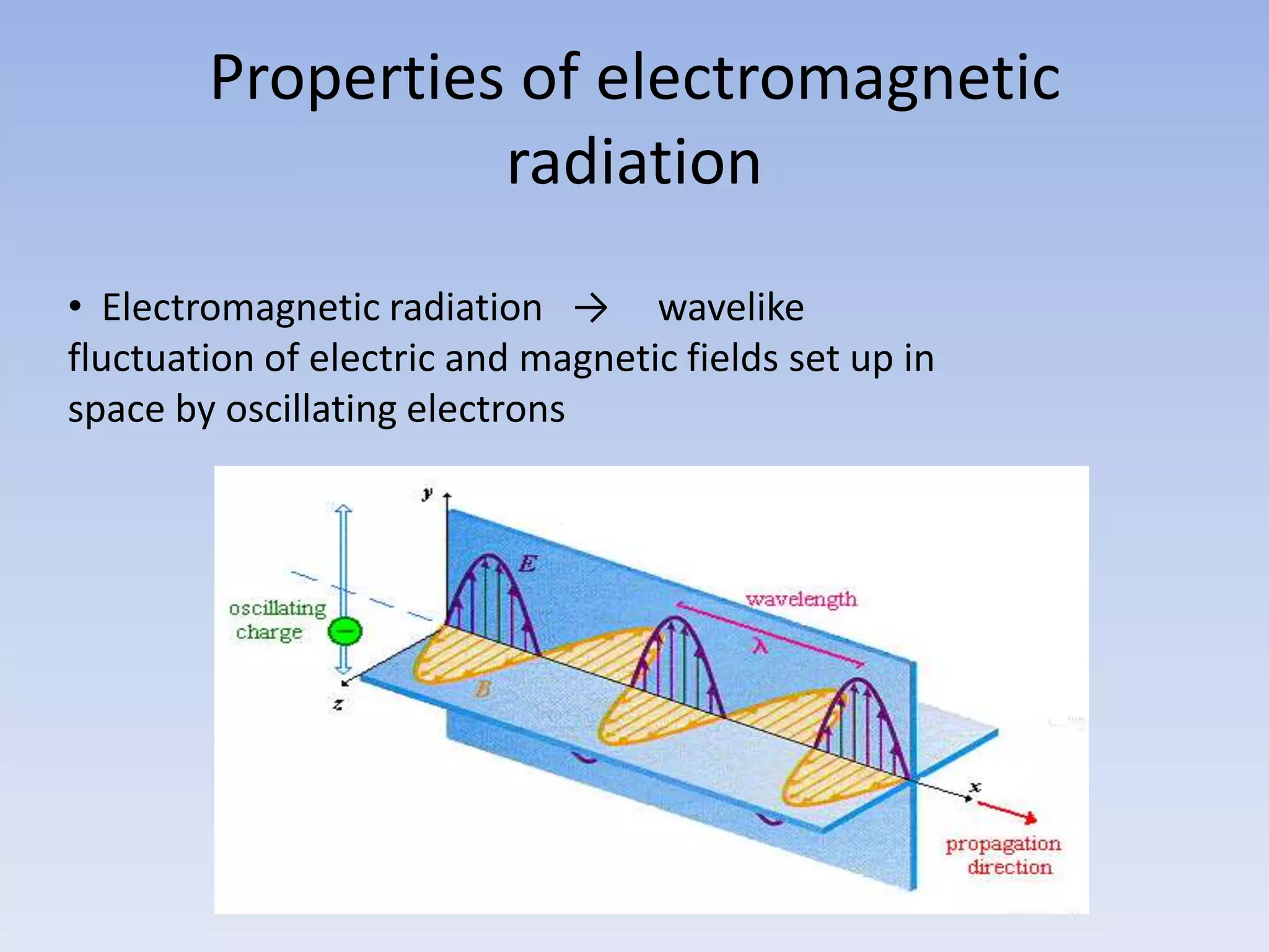 Properties of electromagnetic
radiation
• Electromagnetic radiation → wavelike
fluctuation of electric and magnetic fields set up in
space by oscillating electrons

 
