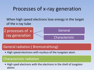 Processes of x-ray generation
When high speed electrons lose energy in the target
of the x-ray tube

2 processes of xray generation

General
Characteristic

General radiation ( Bremsstrahlung)
• High speed electrons with nucleus of the tungsten atom

Characteristic radiation
• High sped electrons with the electrons in the shell of tungsten
atoms

 