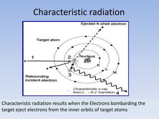 Characteristic radiation

Characteristic radiation results when the Electrons bombarding the
target eject electrons from the inner orbits of target atoms

 