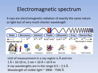 Electromagnetic spectrum
X-rays are electromagnetic radiation of exactly the same nature
as light but of very much shorter wavelength

Unit of measurement in x-ray region is Å and nm.
1 Å = 10-10 m, 1 nm = 10 Å = 10-9 m
X-ray wavelengths are in the range 0.5 – 2.5 Å.
Wavelength of visible light ~ 3900 - 7500 Å.

 