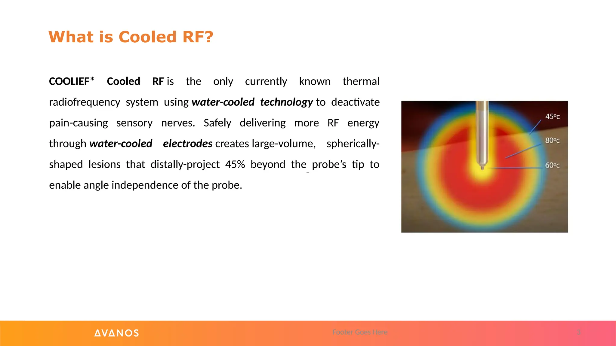 Basics of Radiofrequency Ablation (Avanos).pptx