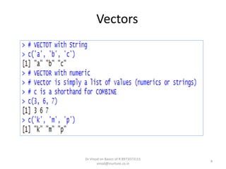 Basic Syntax Of R Basics of r commands | PPTX