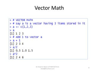 8 r vector operations with examples a complete guide... Basics of r commands | PPTX