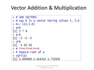 8 r vector operations with examples a complete guide... Basics of r commands | PPTX
