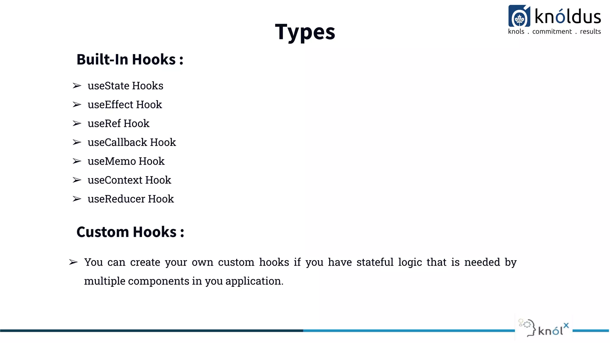Types
➢ useState Hooks
➢ useEffect Hook
➢ useRef Hook
➢ useCallback Hook
➢ useMemo Hook
➢ useContext Hook
➢ useReducer Hook
Built-In Hooks :
Custom Hooks :
➢ You can create your own custom hooks if you have stateful logic that is needed by
multiple components in you application.
 