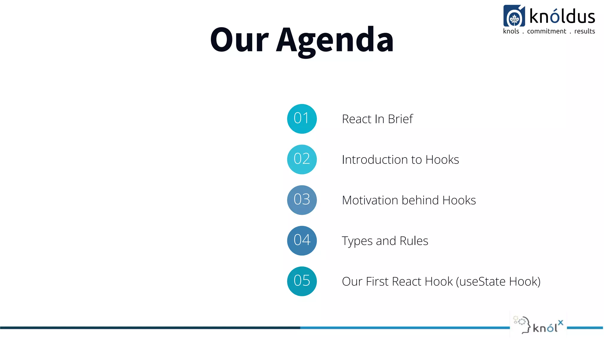 Our Agenda
01 React In Brief
02 Introduction to Hooks
03 Motivation behind Hooks
04 Types and Rules
05 Our First React Hook (useState Hook)
 