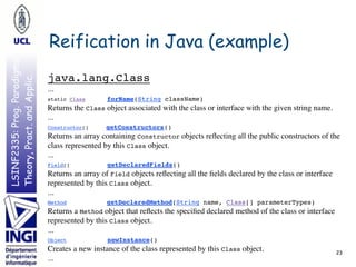 Basics of reflection | PDF