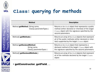 Basics of reflection in java | PDF