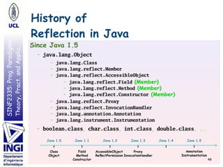 Basics of reflection in java | PDF