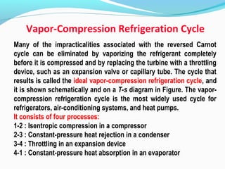 Many of the impracticalities associated with the reversed Carnot
cycle can be eliminated by vaporizing the refrigerant completely
before it is compressed and by replacing the turbine with a throttling
device, such as an expansion valve or capillary tube. The cycle that
results is called the ideal vapor-compression refrigeration cycle, and
it is shown schematically and on a T-s diagram in Figure. The vapor-
compression refrigeration cycle is the most widely used cycle for
refrigerators, air-conditioning systems, and heat pumps.
It consists of four processes:
1-2 : Isentropic compression in a compressor
2-3 : Constant-pressure heat rejection in a condenser
3-4 : Throttling in an expansion device
4-1 : Constant-pressure heat absorption in an evaporator
Vapor-Compression Refrigeration Cycle
 