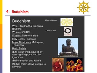 4. Buddhism
 