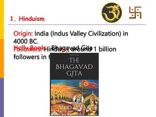 1. Hinduism
Origin: India (Indus Valley Civilization) in
4000 BC.
Followers: Hindu(s), around 1 billion
followers in the world.
Holly Book: : Bhagavad Gita
 