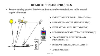 Application of Remote Sensing and gis. Ppt | PDF