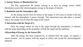 Application of Remote Sensing and gis. Ppt | PDF