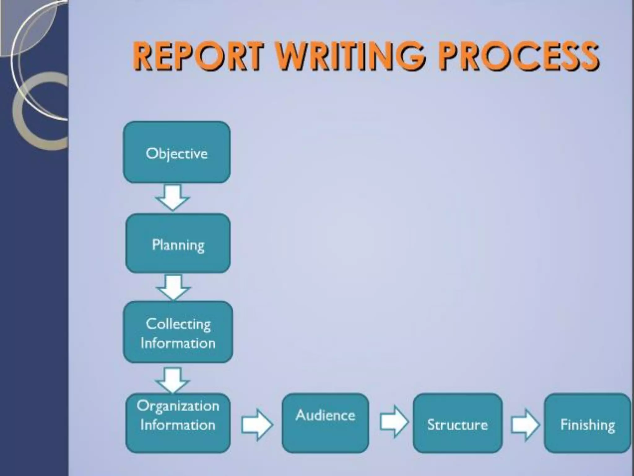 Era Business School
Ajay K Raina

 
