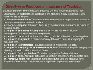 Basics of Research Methodology- Part-III.ppt
