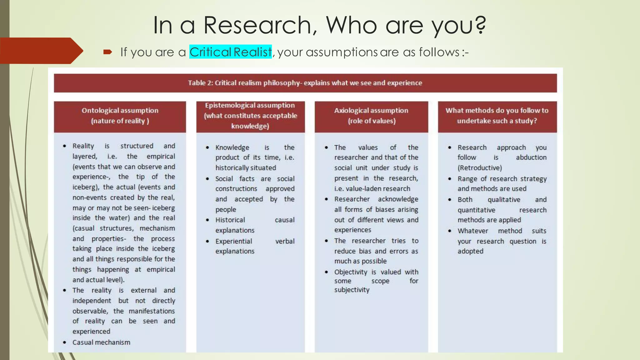 In a Research, Who are you?
 If you are a Critical Realist,your assumptions are as follows :-
 