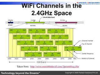 WiFi Channels in the
                  2.4GHz Space




           Taken from: http://www.moonblinkwifi.com/2point4freq.cfm

Technology beyond the Dreams™                         Copyright © 2006 Pantech Solutions Pvt Ltd.
 