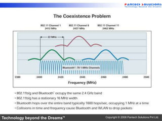 Bluetooth versus 802.11




Technology beyond the Dreams™   Copyright © 2006 Pantech Solutions Pvt Ltd.
 