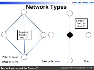 Network Types

                                                                SimpliciTI
                                                                 802.15.4
                                                                 RemoTI

                  Proprietary
                  SimpliciTI
                   802.15.4




 Point to Point
 (Peer to Peer)                 Data path                                  Star

Technology beyond the Dreams™               Copyright © 2006 Pantech Solutions Pvt Ltd.
 