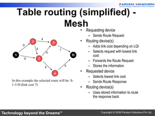 Table routing (simplified) -
                  Mesh
                                                       • Requesting device
                                                           – Sends Route Request
                               4
                   1                   3               • Routing device(s)
            0                                              – Adds link cost depending on LQI
                       4                   7
                                   6                       – Selects request with lowest link
      S                                            D         cost
             0             2
                                                           – Forwards the Route Request
                                   6           9           – Stores the information
                                       4
                                                       • Requested device
                                                           – Selects lowest link cost
    In this example the selected route will be: S-         – Sends Route Response
    1-3-D (link cost 7)
                                                       • Routing device(s)
                                                           – Uses stored information to route
                                                             the response back



Technology beyond the Dreams™                                      Copyright © 2006 Pantech Solutions Pvt Ltd.
 