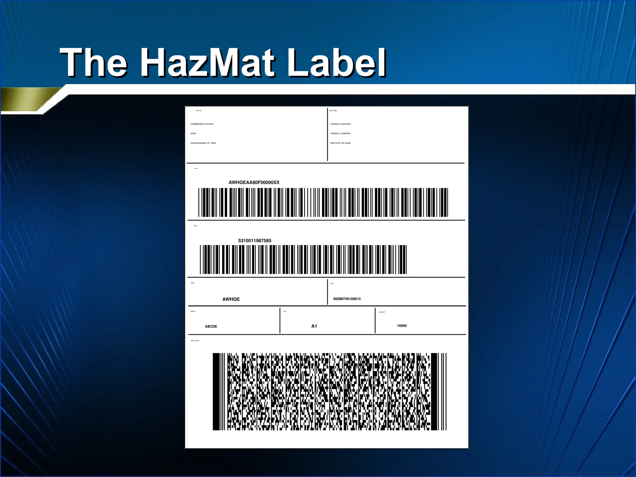 The HazMat Label
The HazMat Label
SHIP TO: SHIP FROM:
COMMANDING OFFICER
DDSP
SUSQUEHANNA, PA 15230
CHEMICAL SUPPLIER
CHEMICAL COMPANY
INSTITUTE, WV 23456
TCN:
NSN:
CAGE:
MSDS #:
GTIN:
HCC:
AHRIST DATA:
AWHGEAA$0F00090XX
5310011987585
AWHGE 00098756100013
CHEM WT:
ABCDE 10000
A1
 