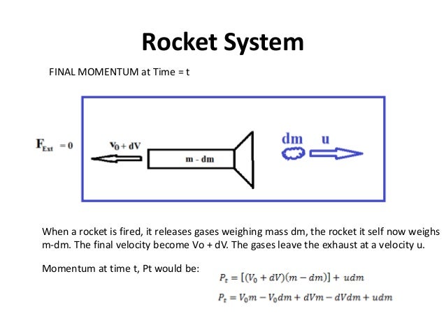 Basics Of Rocket Propulsion Part 2 The Thrust Equation