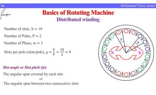 Basics of rotating machines | PDF