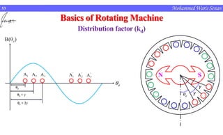 Basics of rotating machines | PDF