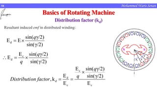 Basics of rotating machines | PDF
