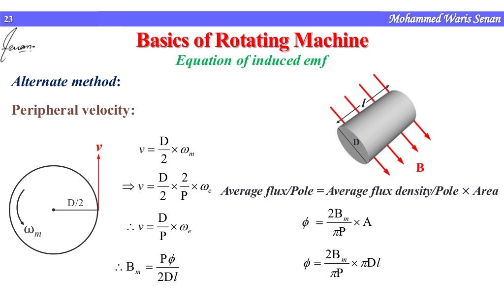 Basics of rotating machines
